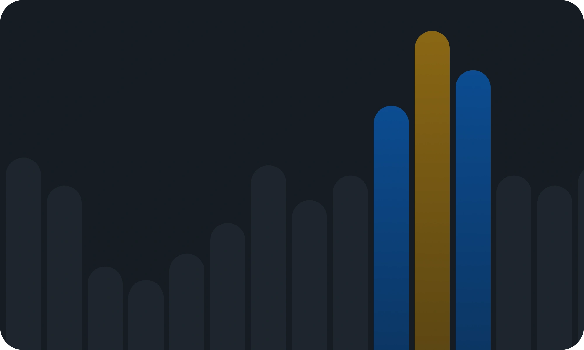 Inflead Datalab - Trend Analysis